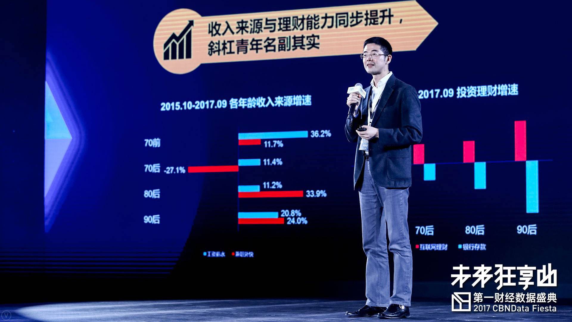 CBNData