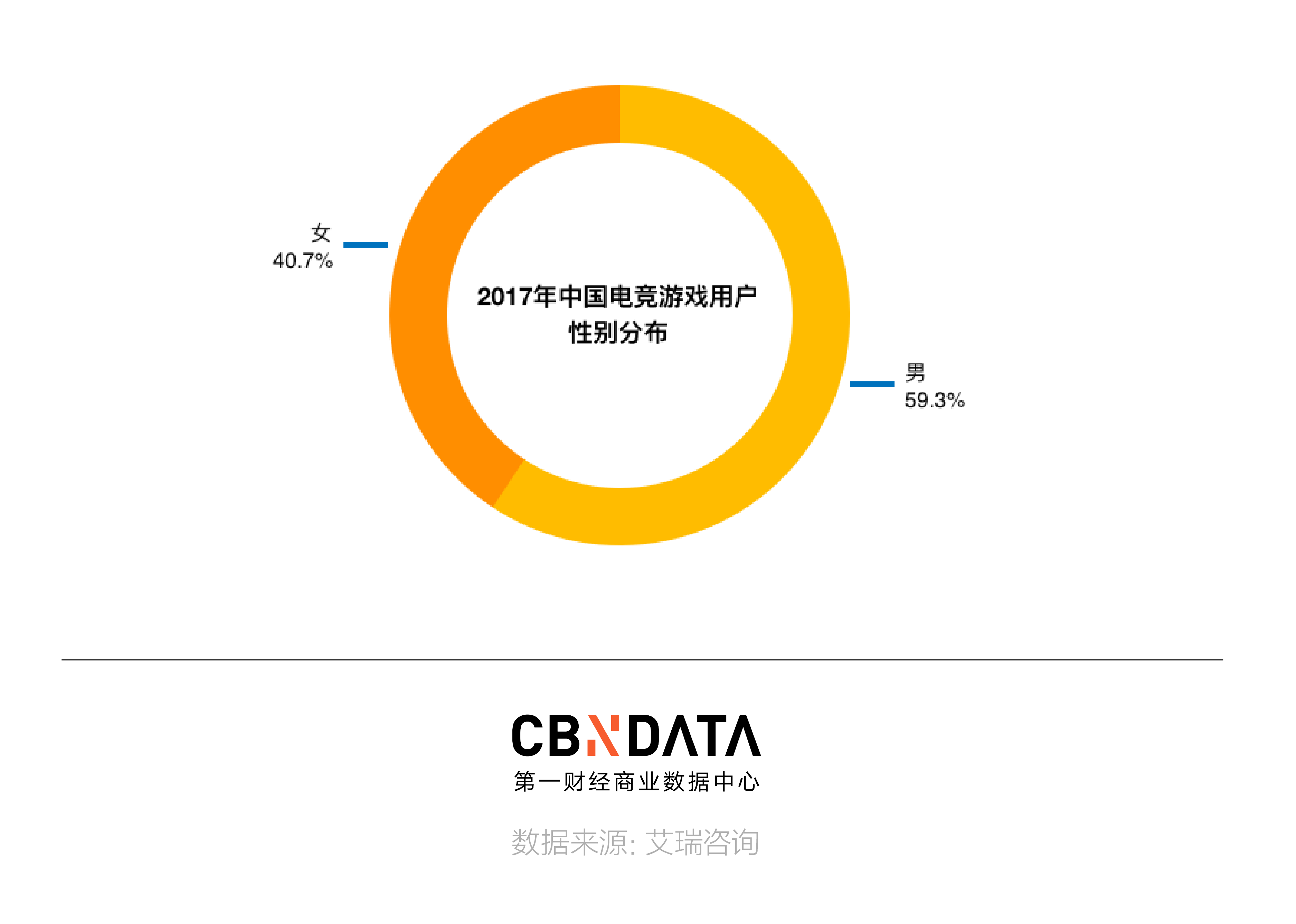 不止王思聰,李寧也買了個電競隊